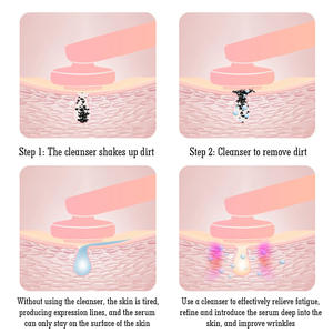 Cepillo de limpieza facial eléctrico para el cuidado de la piel con diseño de logotipo gratuito, cepillo de limpieza facial con calefacción de silicona suave portátil - Product Image 5