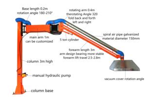 บูมเชื่อมดูดไฮดรอลิก <span class=keywords><strong>SPH</strong></span>-405 เหมาะสำหรับอู่ต่อเรือ ความสามารถในการเก็บควันที่แข็งแกร่ง ผ่านการรับรองมาตรฐาน EU - Product Image 2