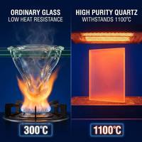 Fenêtre en quartz pur à 99,99 %, transparente et résistante aux hautes températures, sur mesure, avec services de soudage et de découpe pour usage optique/laboratoire