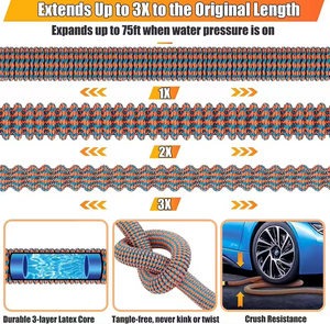 Wholesale 75ft Expandable Flexible Rubber Portable Spraying OEM/ODM Available Custom Logo Acceptable - Product Image 4