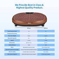 Machine à vibrations électromagnétiques avec panneau de commande LED pour usage domestique, portable, favorise la circulation sanguine