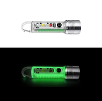 Senter Gantungan Kunci Isi Ulang Mini Torch Keyring Zoom Torch Light Senter LED Hijau COB Lampu Darurat