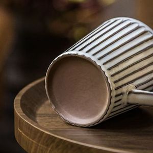 แก้วกาแฟเซรามิกดีไซน์ใหม่สไตล์ยุโรป ลายนูนลายเส้นสีขาว วินเทจ ใช้กับเครื่องล้างจานและไมโครเวฟได้ เหมาะสำหรับเป็นของขวัญ - Product Image 4