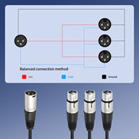 Kabel Audio 3-in-1 60cm Laris Manis, XLR Male 3 XLR Female, Splitter 3-Arah Multifungsi untuk Mikrofon, Amplifier, Speaker