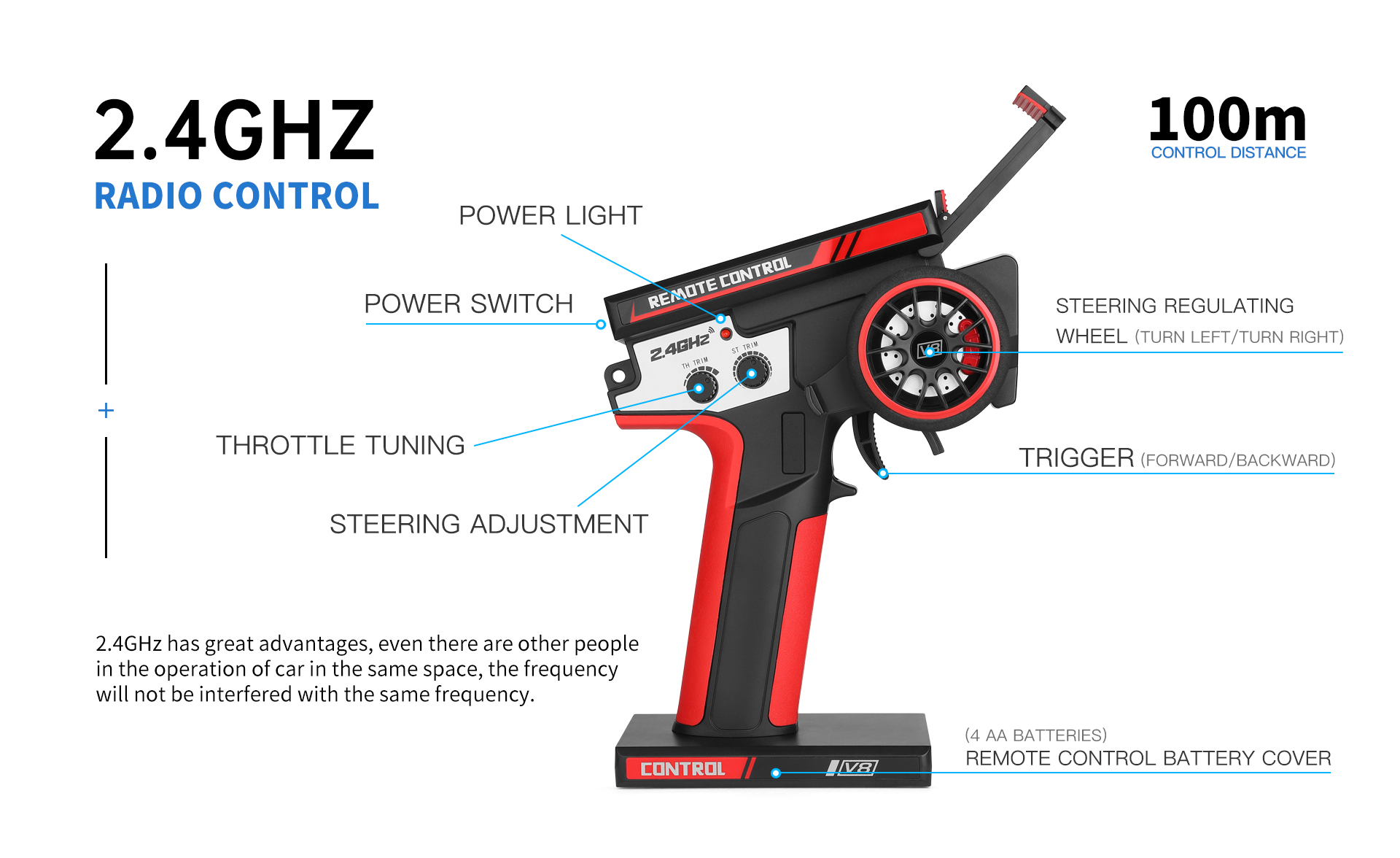 HOSHI WLtoys 124008 RC Car - 3S Brushless 4WD High Speed Drift Car