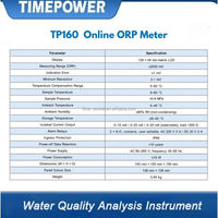 Monitor ORP Online Kelas Industri Perawatan Rendah Sensor ORP Tahan Lama Output 4-20mA Meter ORP Redoks Akurasi 1mV Temperatur