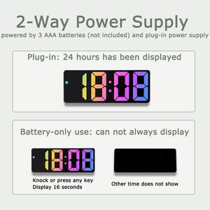 Colorful <b>LED</b> Alarm <b>Clock</b> with Temperature Display Large Numbers Date Bedside <b>Clock</b> Popular Digital <b>Clock</b> - Product Image 5