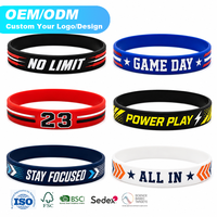 Pulseras de Goma Personalizadas con su Propio Logotipo, Ecológicas y Resistentes a la Deformación