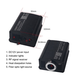 Bộ đèn sợi quang <span class=keywords><strong>LED</strong></span> trang trí nội thất ô tô, đèn trần sao, bán buôn nhà máy - Product Image 5