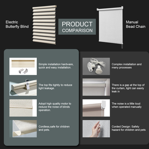 Tende a Rullo Elettriche Impermeabili con Protezione Solare, Stile <span class=keywords><strong>Zebra</strong></span> a Doppio Strato Senza Corde per Finestre Francesi - Product Image 3