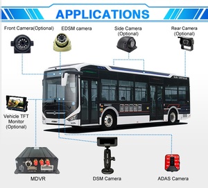 AlwayCare ระบบติดตามยานพาหนะแบบเรียลไทม์ 4G LTE GPS WiFi 4CH 1080P PAL/NTSC พร้อมที่เก็บข้อมูลบนการ์ด ADAS 12-24V ระบบจัดการยานพาหนะ CMSV6 ระบบตรวจสอบระยะไกล - Product Image 2