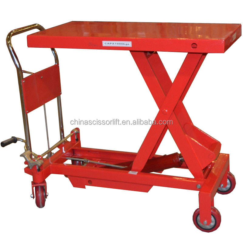 Mini Carrying Platform Manual Operation Lift Small Trolley Scissors ...