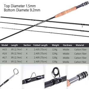 <span class=keywords><strong>Canne</strong></span> à pêche à la <span class=keywords><strong>mouche</strong></span> ultra-légère en carbone, 2,7 m (<span class=keywords><strong>9</strong></span> <span class=keywords><strong>pieds</strong></span>), 4 brins, à vendre - Product Image 2