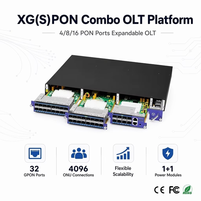 Integrated Management CLI WEB Telnet SSH WEB3.0 CMS 4/8/16 PON Ports GPON XG(S)PON C-Data FD1700S Expandable Combo OLT Platform