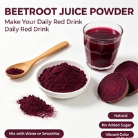 Poudre de Betterave pour Soutenir les Performances Athlétiques, la Digestion et le Système Immunitaire - Capsules de Betterave