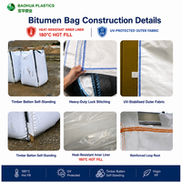 Sac Big Bag pour asphalte, sac jumbo pour asphalte chaud, sac Big Bag de bitume 1000 kg, FIBC résistant à la chaleur à 180 degrés, Bolsa De Asfalto