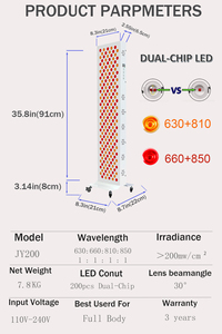 Junneeled 1000W sử dụng nhà giảm đau Bảng điều khiển ánh sáng đỏ hồng ngoại LED ánh sáng - Product Image 3
