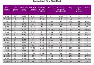 Black Tourmaline Bezel Setting 925 Sterling Silver <b>Dainty</b> <b>Ring</b> with Natural Gemstone for Wedding Engagement Gift - Product Image 5