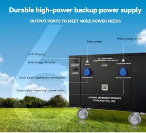 Zxd Tùy chỉnh công nghiệp thương mại năng lượng lưu trữ tất cả trong một trạm điện có thể sạc lại máy phát điện pin hệ thống dự phòng - Product Image 4
