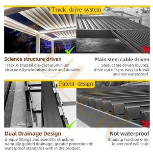 Ngoài trời không thấm nước louvered mái bioclimatic cơ giới nhôm có thể thu vào pergola - Product Image 4