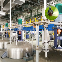Réacteur et agitateur de peinture en acier inoxydable 1000L avec boîte de vitesses, machine de dispersion, plateforme de dispersion de peinture avec pompe à moteur 220V/380V