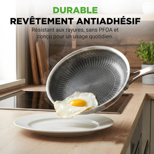 Ensemble de casseroles en acier inoxydable triple couche, design nid d'abeille, revêtement antiadhésif, 3 couches d'acier inoxydable, 8 pièces - Product Image 5