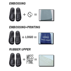 Biểu Tượng Tùy Chỉnh Không Thấm Nước PVC Cho Dép Đi Trong Nhà Non-Slip Trọng Lượng Nhẹ Unisex Nhà Ngoài Trời Slide Xu Hướng Thời Trang Nhà Máy OEM ODM Hỗ Trợ - Product Image 2