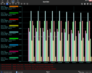 Modbus – enregistreur de données de salle serveur TCP, enregistreur de données d'impact sans fil RS485 à distance - Product Image 6