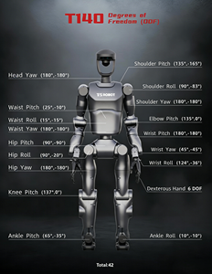 Robot humanoïde Ti5 T140A 42 DOF, plateforme bipède intelligente IA, préhension adaptative, contrôle de mouvement de haute précision, recherche en métallurgie - Product Image 3