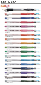 ปากกาเจลยูนิบอล ซิกโน่ 307 น่ารัก สีสวย ติดทนนาน ขนาดหัวปากกา 0.5 มม. ขายดี - Product Image 3