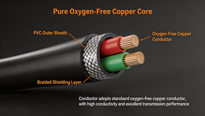<span class=keywords><strong>สาย</strong></span>ไฟ H05VV-F ฉนวนพีวีซี ทองแดงตีเกลียวแบบยืดหยุ่น <span class=keywords><strong>12V</strong></span>/24V-300V 12 แกน 0.2-2.5 มม. สำหรับรถยนต์ อาคาร  IP20 - Product Image 2