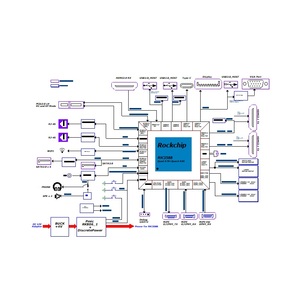 Diseño Esquemático y Gerber Personalizado de Alta Calidad con Rockchip RK3588S para Computación de IA y Reconocimiento Visual - Servicio Integral de PCB y PCBA - Product Image 2