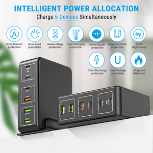 EU/US 120W High-Power Multi-Functional Portable 3 <strong>USB</strong>-C 3 <strong>USB</strong> a Charger for Camera <strong>Phone</strong> Computer &amp; Desktop with 110-240V <strong>Input</strong> - Product Image 2