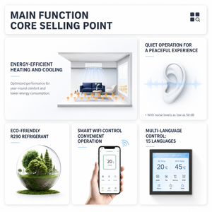 Pompe à chaleur géothermique solaire Nulite 2026 23 kW à COP élevé, intelligente avec WiFi pour chauffage au sol et eau chaude domestique - Product Image 2