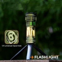 Lampe torche UV en alliage d'aluminium, étanche, puissante, rechargeable 5000mAh, LED, pour le camping