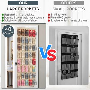 Organisateur de chaussures à suspendre derrière la porte, 40 poches, en maille beige, pour ranger les chaussures derrière la porte - Product Image 6