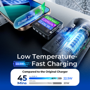 <span class=keywords><strong>Power</strong></span> <span class=keywords><strong>Bank</strong></span> Portatile LISEN con Batteria da 7000mAh e Display Digitale per Cellulari USB-C, Compatto e Veloce per il Pendolarismo Quotidiano - Product Image 5