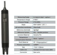 Électrodes industrielles de type R-Z, boîtier en PP, vente en gros, faible coût, capteurs d'électrodes pH en PP, précision 0,01 pour l'industrie