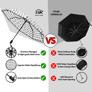 Clear Automatic Open Foldable <b>Umbrella</b> Transparent <b>Umbrella</b> Compact Large <b>Umbrellas</b> for Rain Bring Gift Box Custom - Product Image 6