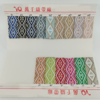 38mm Polyester Guitare Ceinture Jacquard Sangle Ceinture D'été Sangles pour Femmes Sacs Caméra Ceintures