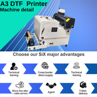 Impresora DTF Cowint A3 2025 con 2 Cabezales de Impresión XP600, Totalmente Automática para Camisetas y Ropa, 1.5 Años de Garantía