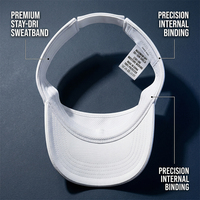 Casquette de soleil en coton avec logo imprimé en relief de qualité supérieure, faible MOQ, idéale pour le golf, le tennis et les événements de villégiature