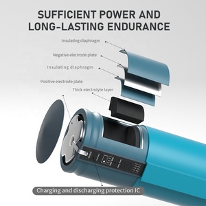 Factory Oem S5 25w Mini Portable <strong>Voice</strong> <strong>Amplifier</strong> for Teachers Tour Guide With Wireless Headset Mic - Product Image 3