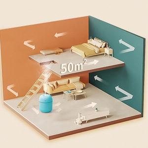 <span class=keywords><strong>Humidificador</strong></span> H2o <span class=keywords><strong>Levoit</strong></span>, <span class=keywords><strong>Humidificador</strong></span> de Color, Difusor de <span class=keywords><strong>Humidificador</strong></span> para el Hogar, Habitación de Bebé - Product Image 5