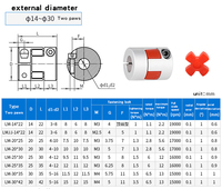 Coupleur à diaphragme de haute précision AMT, sans jeu, à double disque, flexible, pour servomoteurs 400W-750W
