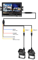 IPoster remorque de camion de vente chaude 7in ahd double enregistrement en boucle de moniteur IPS fendu avec kit de caméras de recul de recul 1080P