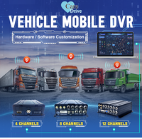 Alwaycare Caméra embarquée 12 canaux 4G GPS WiFi Plateforme gratuite 1080P H.265 IPS 360° Enregistreur de conduite Boîte noire de voiture DVR mobile