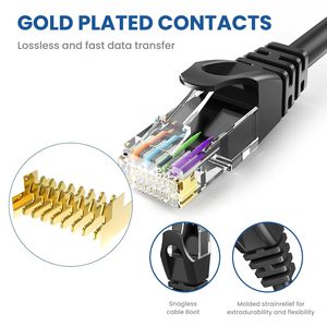 <span class=keywords><strong>Cable</strong></span> Ethernet Cat6 de 6 pies, paquete de 2, para interiores y exteriores, alta velocidad de 10 Gbps, para computadora, router, módem, <span class=keywords><strong>PS4</strong></span>/5, azul y negro, China - Product Image 3