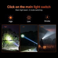 Lampe frontale LED haute puissance 20W à faisceau laser blanc avec filtres UV jaunes et bleus pour la chasse