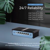 Pare-feu d'entreprise PfSense Gateway 6 NIC Intel I221AT 4415U I3 I5 I7 Mini PC Routeur logiciel VPN avec emplacement pour carte SIM 3G 4G LTE